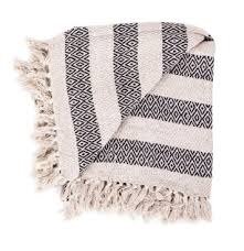 Plaid_woondeken_Pelm&aacute;_Homesociety_www_sfeerscent_nl