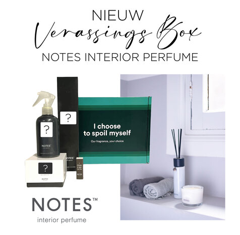 Cadeaubox_Notes_Interieurparfum