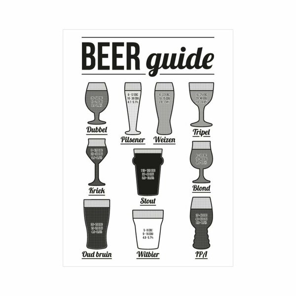 Bier_Poster_Beer_Guide_zwart_wit