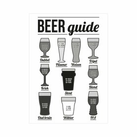 Bier Poster - Beer guide
